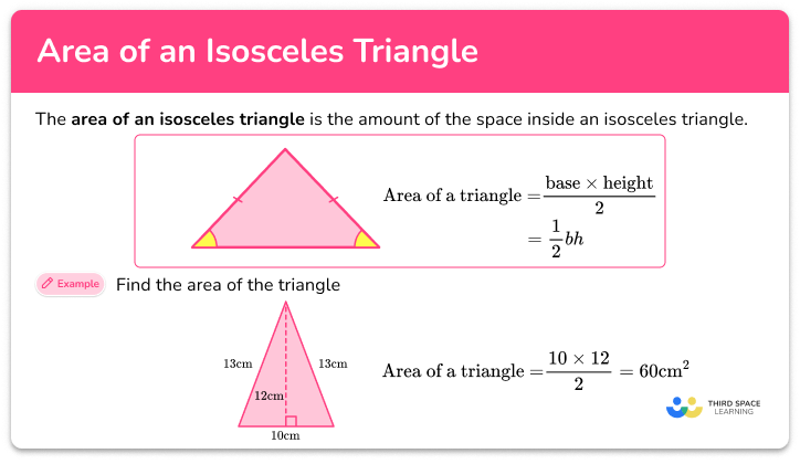 Area of isosceles triangle
