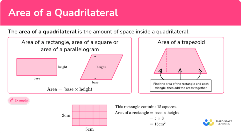 Area of a Quadrilateral - Math Steps, Examples & Questions