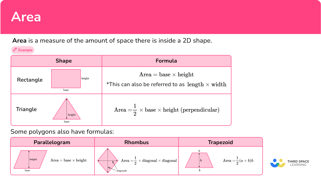 Area Math Steps Examples Questions Area Math Steps Examples Questions