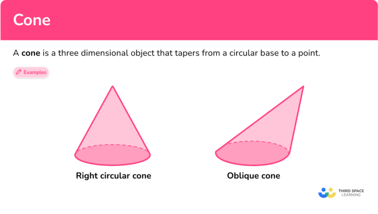 Cone - Math Steps, Examples & Questions