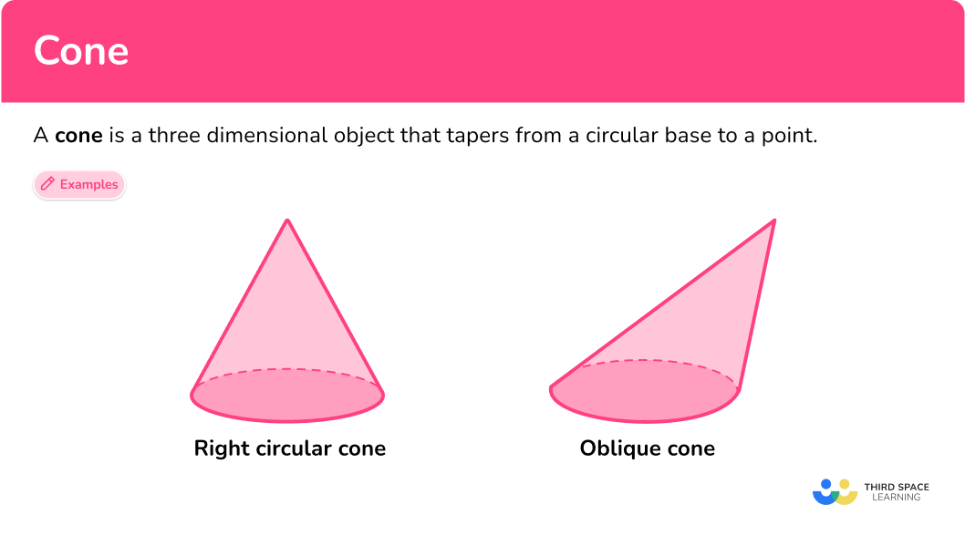 What is a cone?