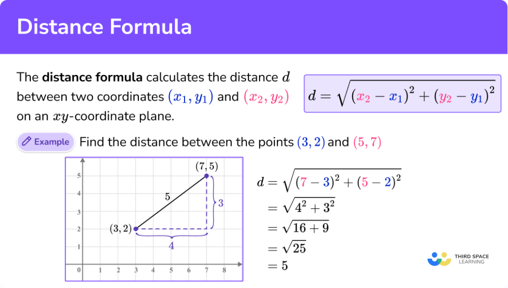 Distance Formula - GCSE Maths - Steps, Examples & Worksheet