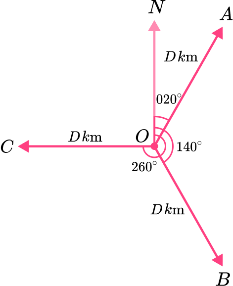Equilateral-Triangles-example-6-image-1-1