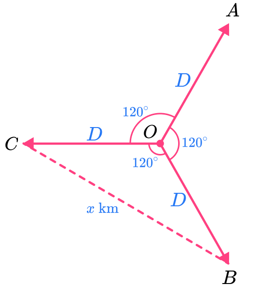 Equilateral Triangles example 6 image 3