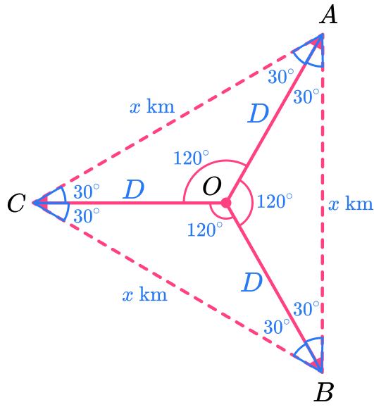 Equilateral Triangles example 6 image 5