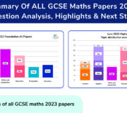 Summary Of ALL GCSE Maths Papers 2023: Question Analysis, Highlights & Next Steps