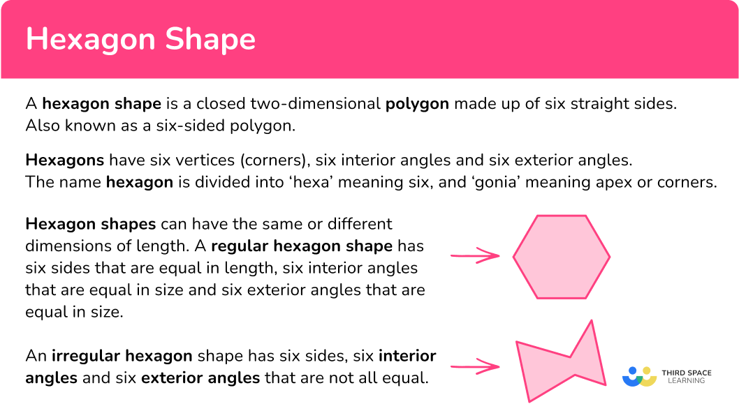 What is the hexagon shape?