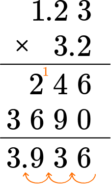 Multiplication and Division image 15 US