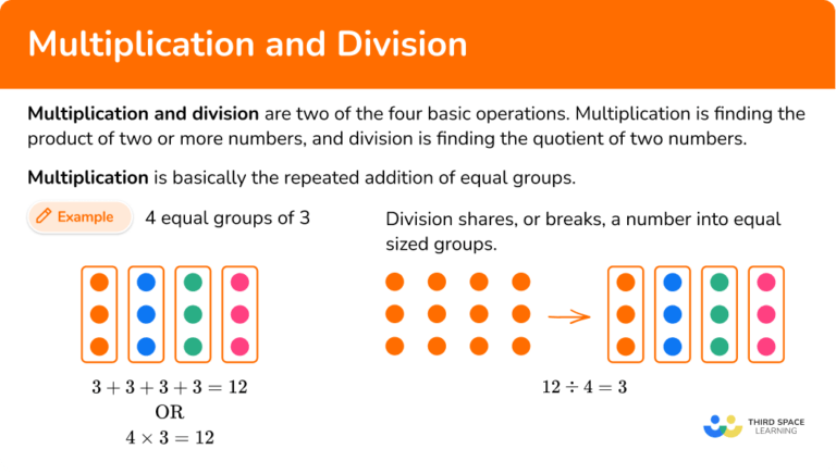 Multiplication And Division - Math Steps, Examples & Questions