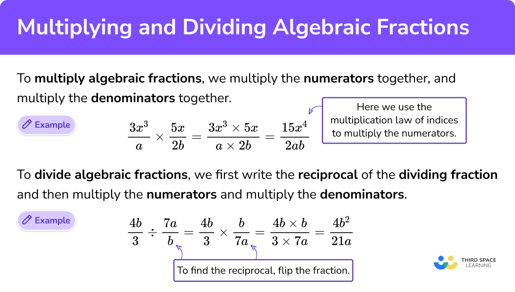 What is multiplying and dividing algebraic fractions?