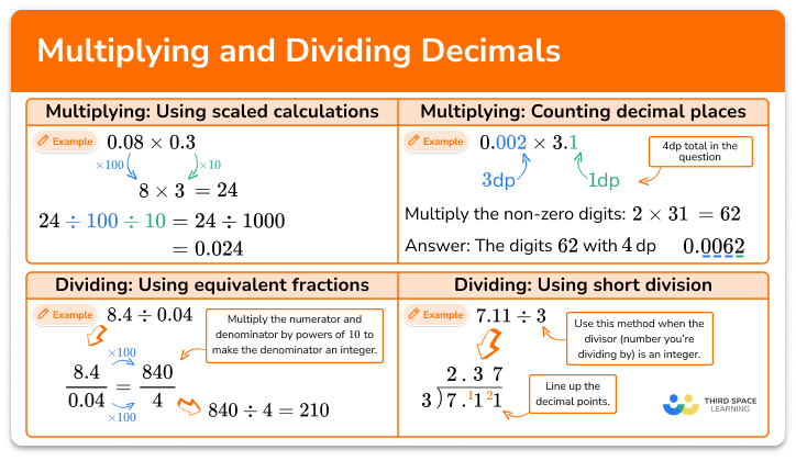 Multiplying And Dividing Decimals GCSE Maths Steps Examples