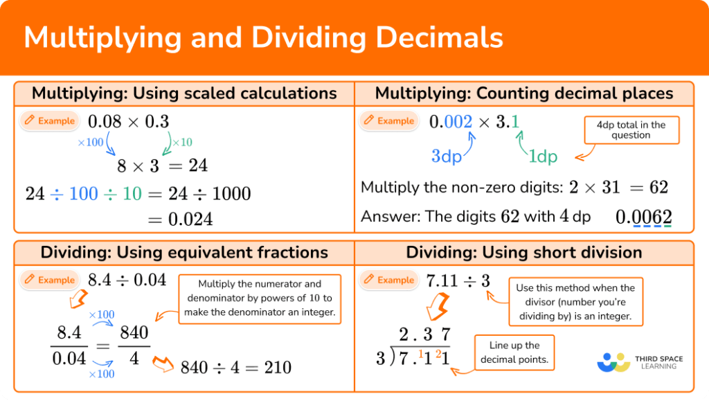 Multiplying And Dividing Decimals Gcse Maths Steps And Examples