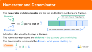 Numerator And Denominator - GCSE Maths Steps & Examples