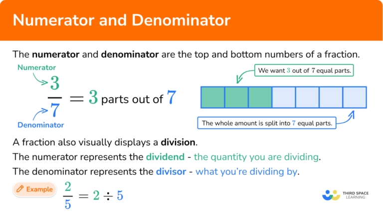 Numerator And Denominator - GCSE Maths Steps & Examples