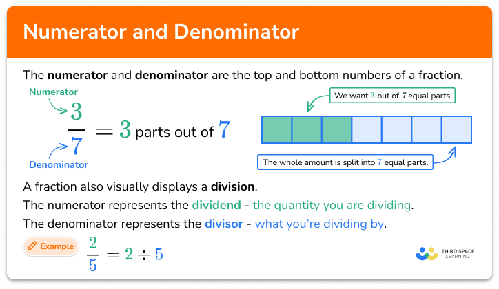 Numerator and denominator