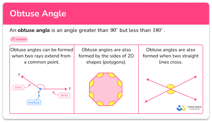 Obtuse angle