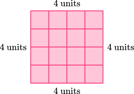 Perimeter-of-a-Square-image-3-US