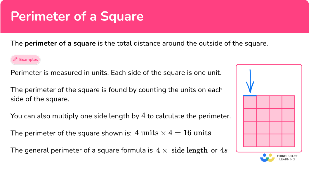 What is perimeter of a square?