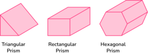 Prism shape - Math Steps, Examples & Questions