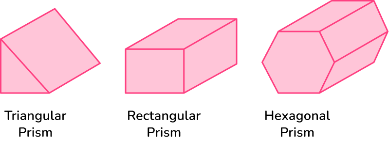Prism Shape image 1 US
