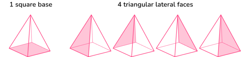 Prism shape - Math Steps, Examples & Questions