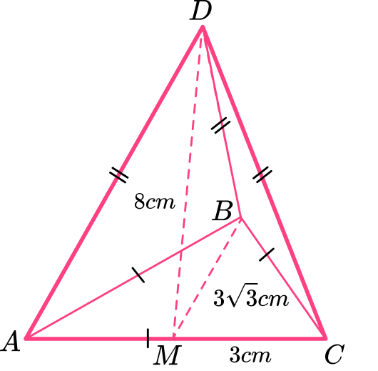 Pyramid Shape image 17 US