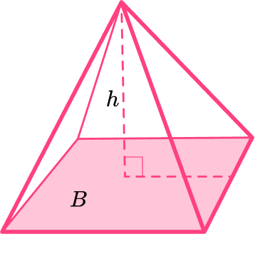 Pyramid Shape image 8 US