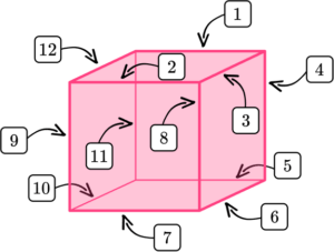 Rectangular Prism - Definition, Properties, Examples & Questions