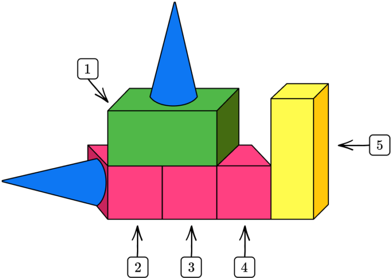 Rectangular Prism Definition, Properties, Examples & Questions
