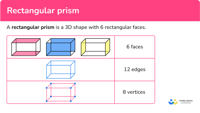 Rectangular Prism - Math Steps, Examples & Questions