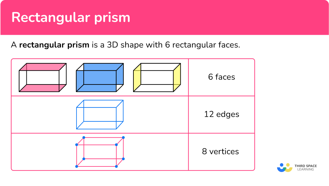 10 Drawing A Prism KristophRachele 10 Drawing A Prism KristophRachele