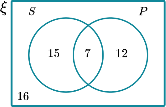 Set Notation example 5 image 1