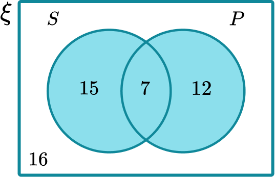 Set Notation example 5 image 2