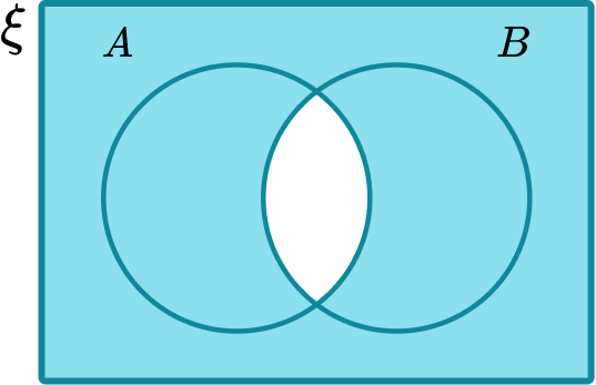 Set Notation example 6 image 4