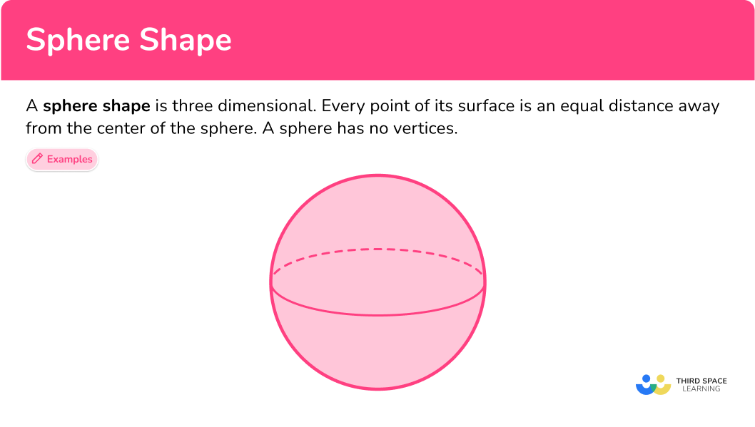 What is a sphere shape?