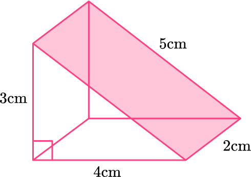 Surface Area of a Prism image 12 US