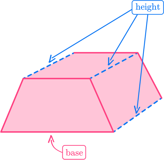 Surface Area of a Prism image 31 US
