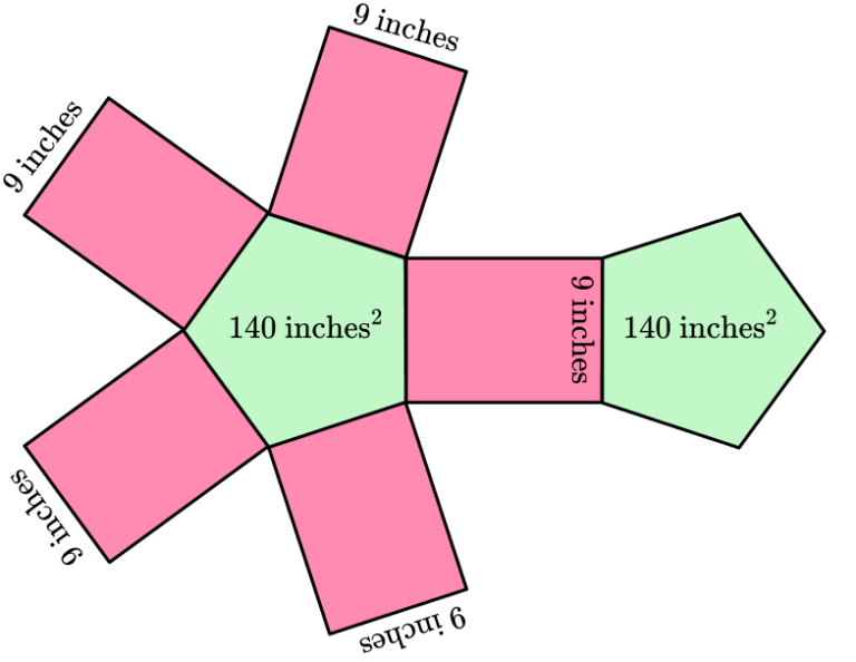 Surface Area of a Prism Math Steps, Examples & Questions