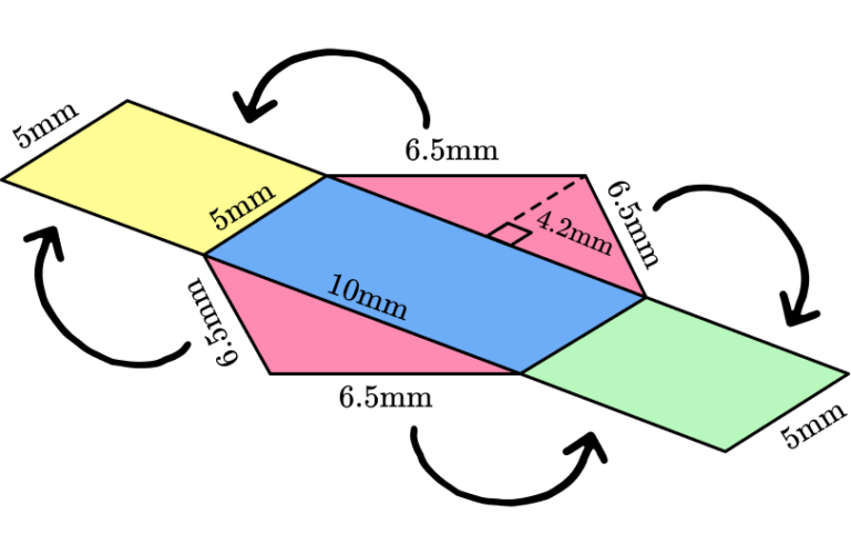 Surface Area of a Prism Math Steps, Examples & Questions