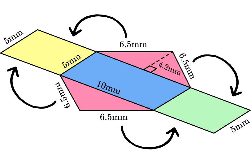 Surface Area of a Prism image 6 US