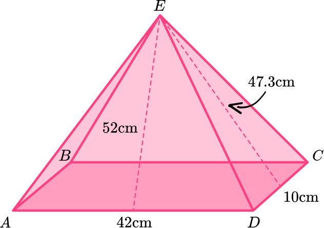 Surface Area of a Pyramid image 14 US
