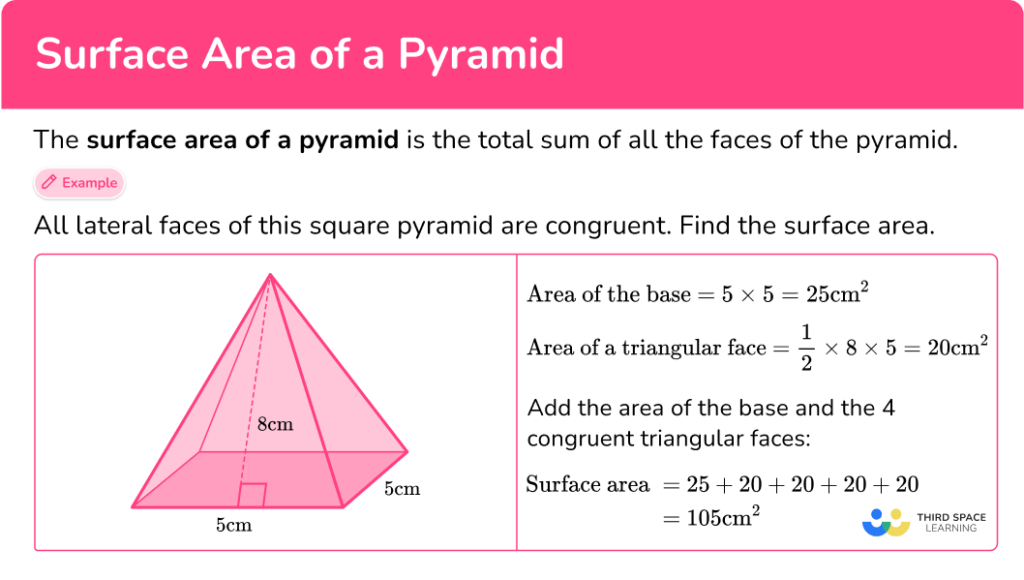 Surface Area of a Pyramid - Math Steps, Examples & Questions