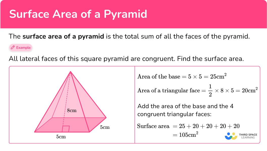 What is the surface area of a pyramid