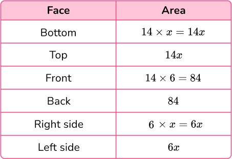 Surface Area of a Rectangular Prism image 17 US