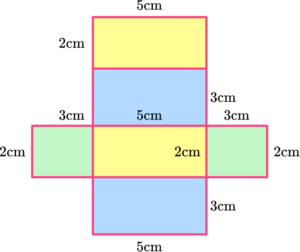 Surface Area of a Rectangular Prism - Math Guide