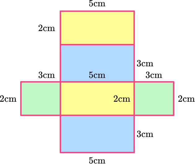 Surface Area of a Rectangular Prism image 4 US