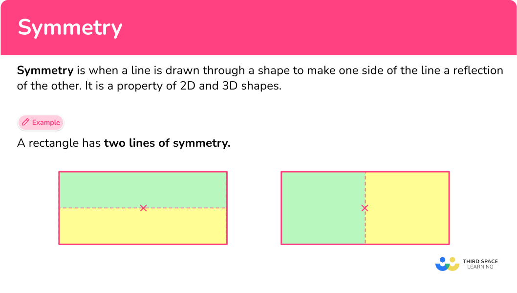 What is symmetry?