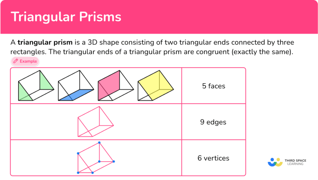 Triangular Prism - Math Steps, Examples & Questions