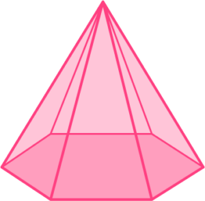 Triangular Pyramid - Steps, Examples & Questions