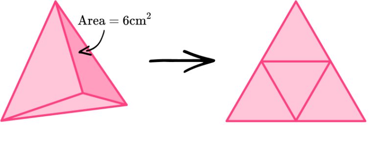 Triangular Pyramid - Steps, Examples & Questions